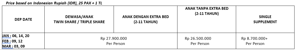 HARGA BALKAN